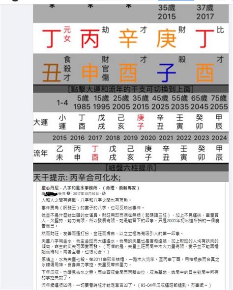 周子瑜 八字|鐵心丹尼的八字和風水事務所: 周子瑜一事，又一引證八字之妙